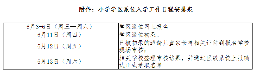西城2020小学入学政策公布 非西城户籍无房家庭无法报名-北京