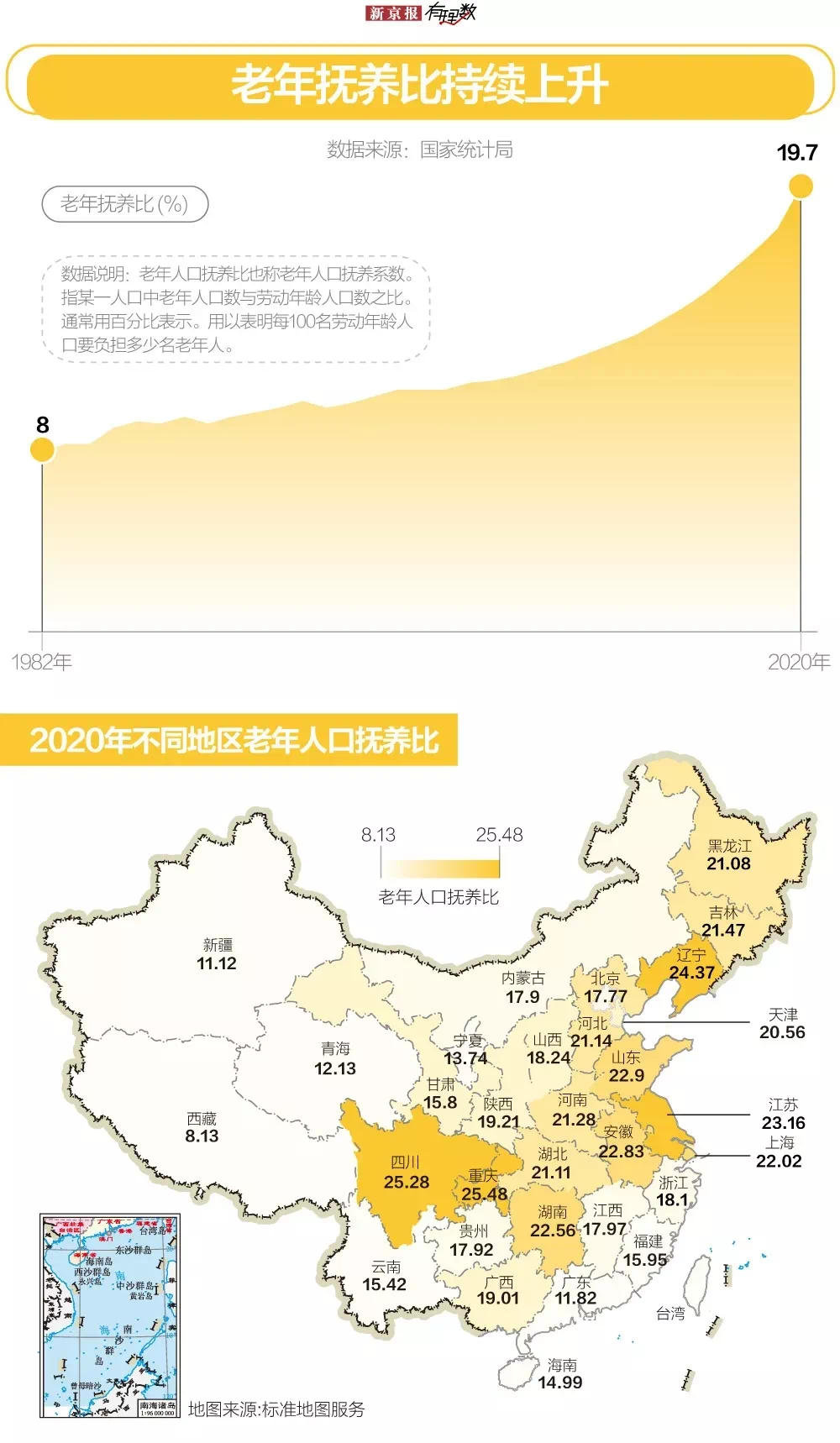 成都人口_成都各区县数据大PK,常住人口百万以上的有8个区