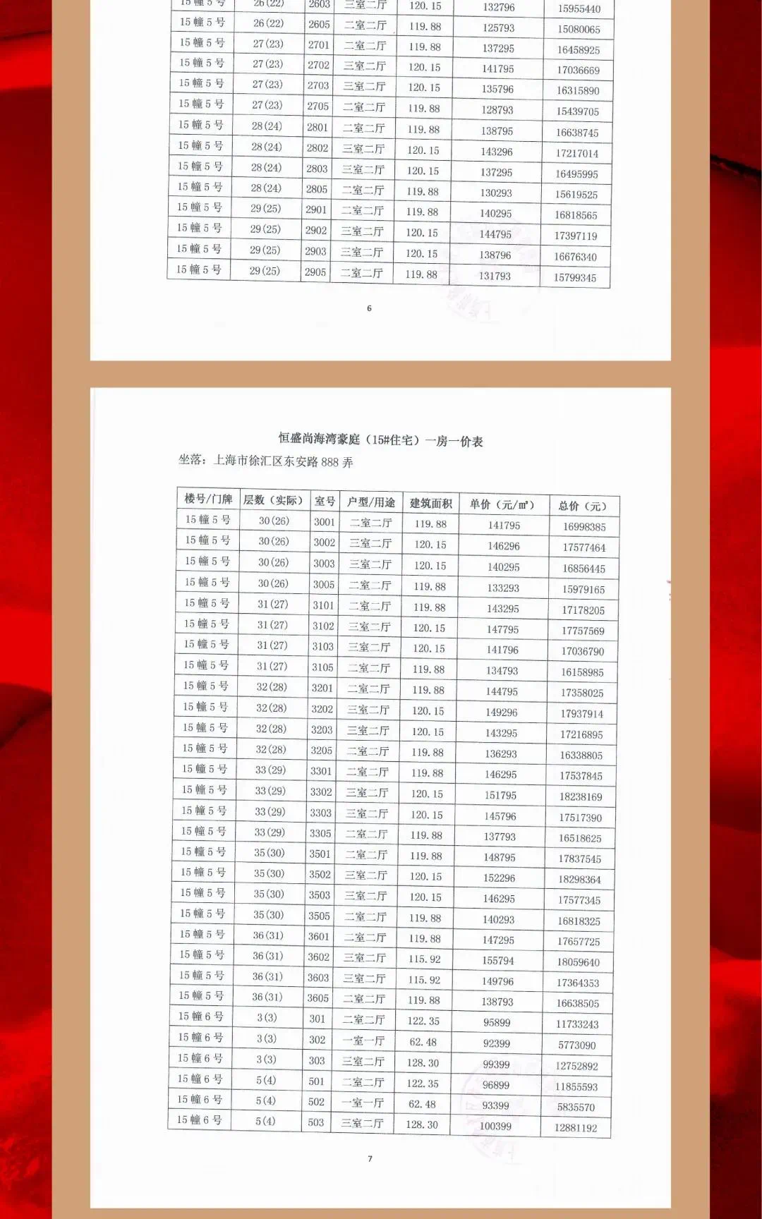 尚海湾二期,开始认筹,总价604万起,附一房一价表-上海