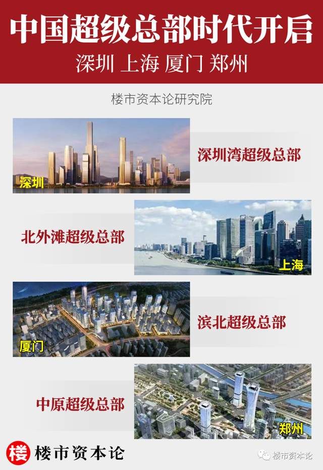 中国超级总部时代开启,深圳上海厦门郑州核心区落地