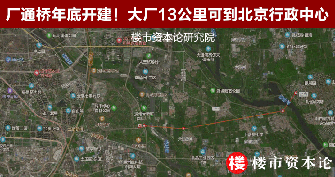 1571米厂通桥确定!13公里即达北京行政中心,北三县大厂融